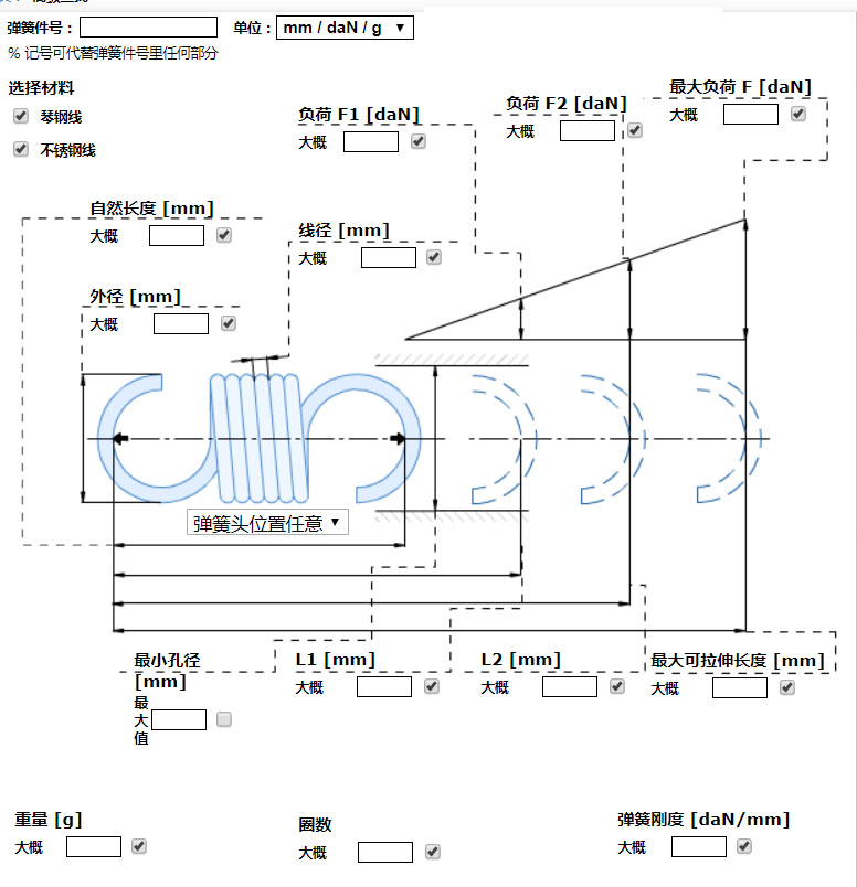 琴钢线德式拉伸弹簧